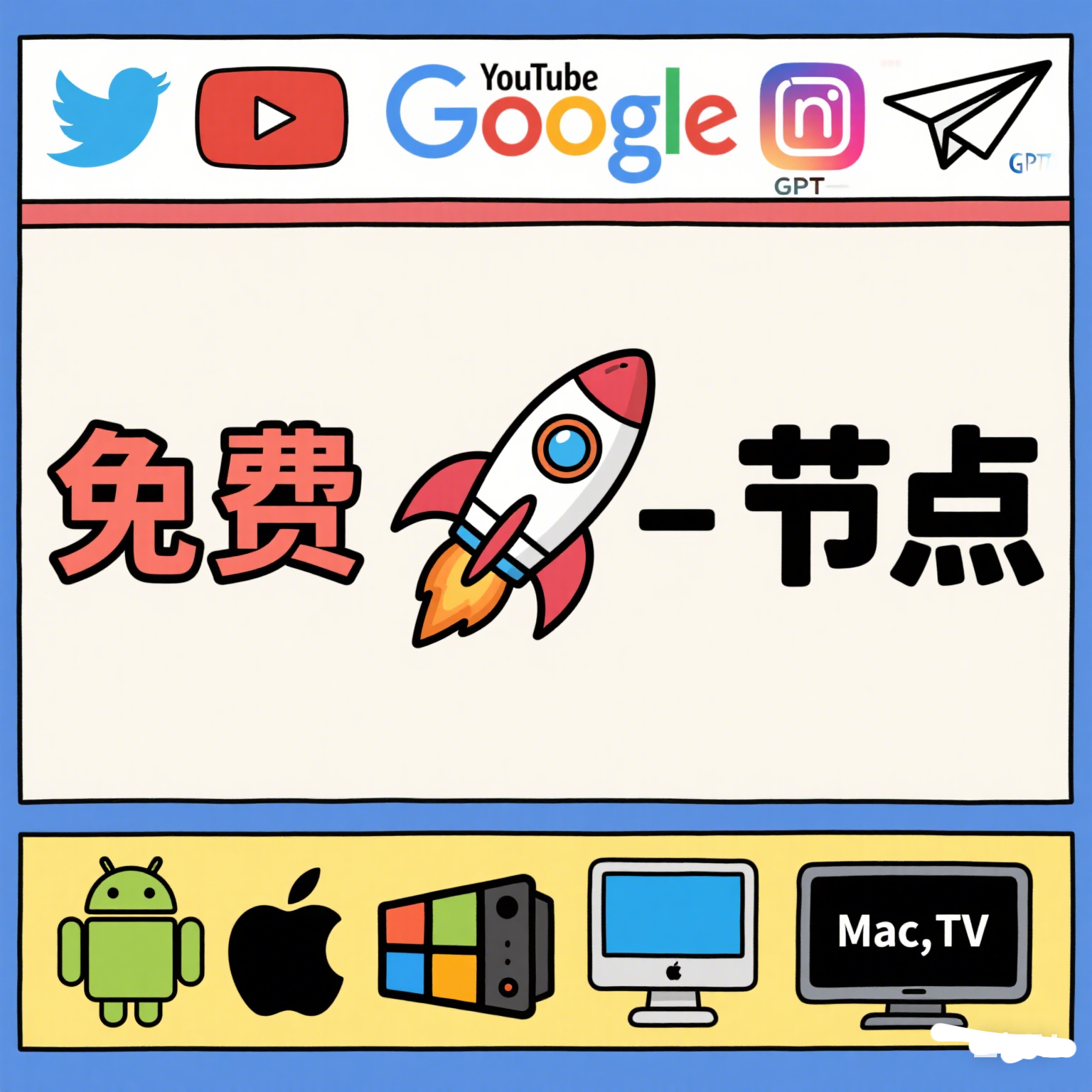 机场地址